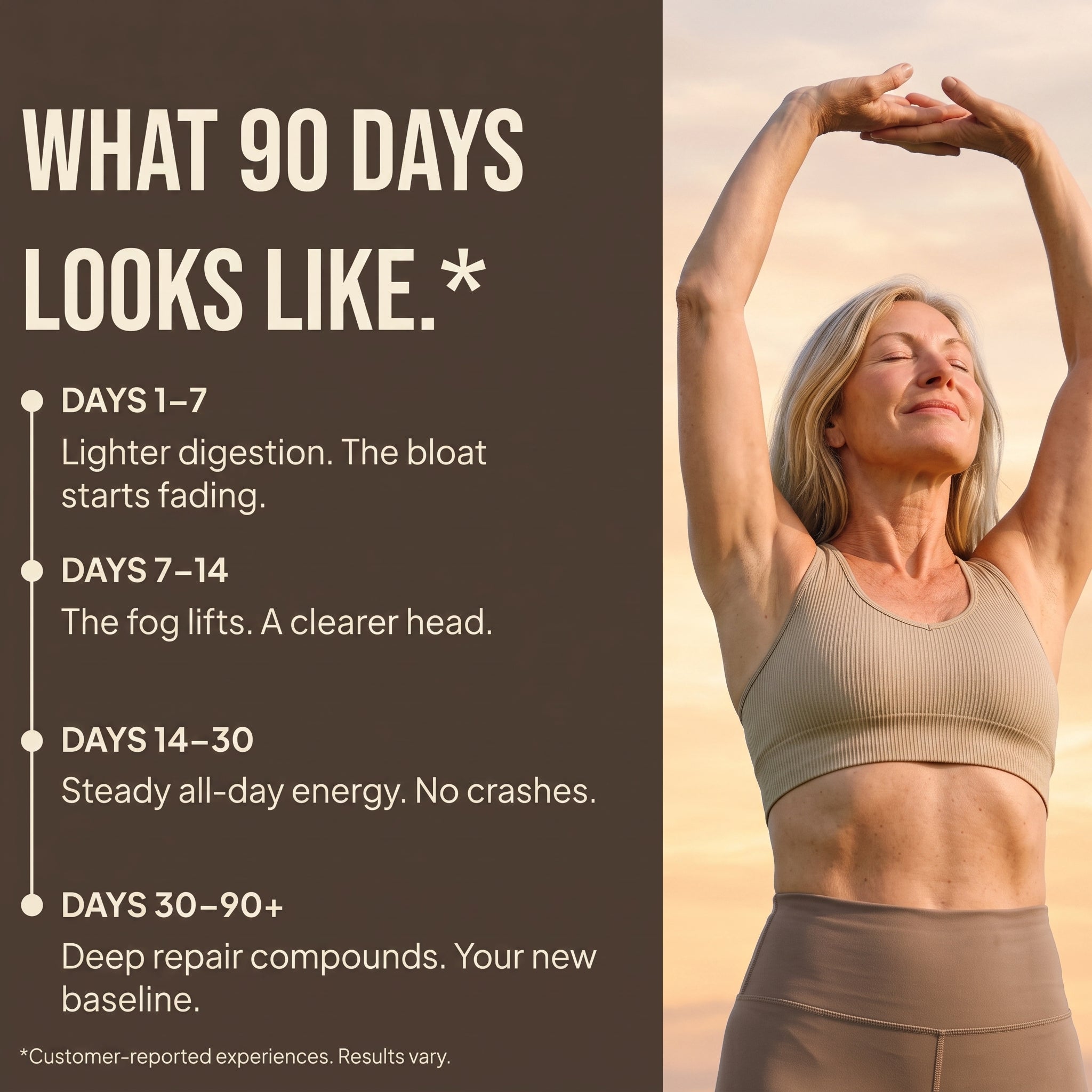 Happy Liver - Pharmaceutical-Grade Liver Detox & Repair